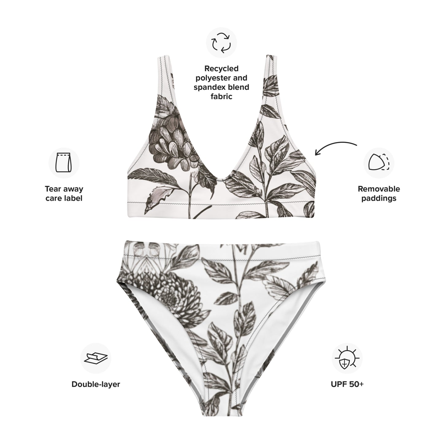 Recycled high-waisted bikini